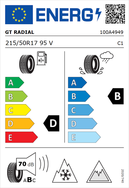 Tyre Label for GT Radial WinterPro 2 evo 215/50R17 95V